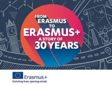 «Πράσινο φως» για το Erasmus+ Youth για την Ελλάδα
